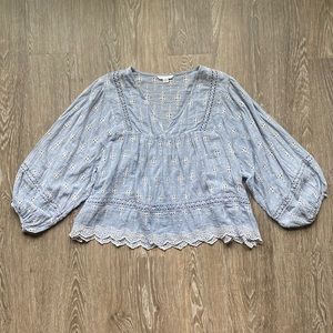 AE Blouse